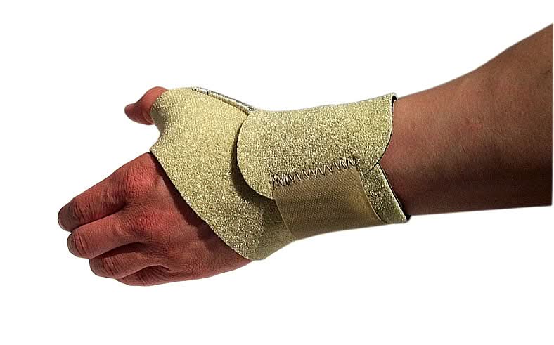 Core Products Wrist Support w/ Abducted Thumb - Left or Right - Image 2
