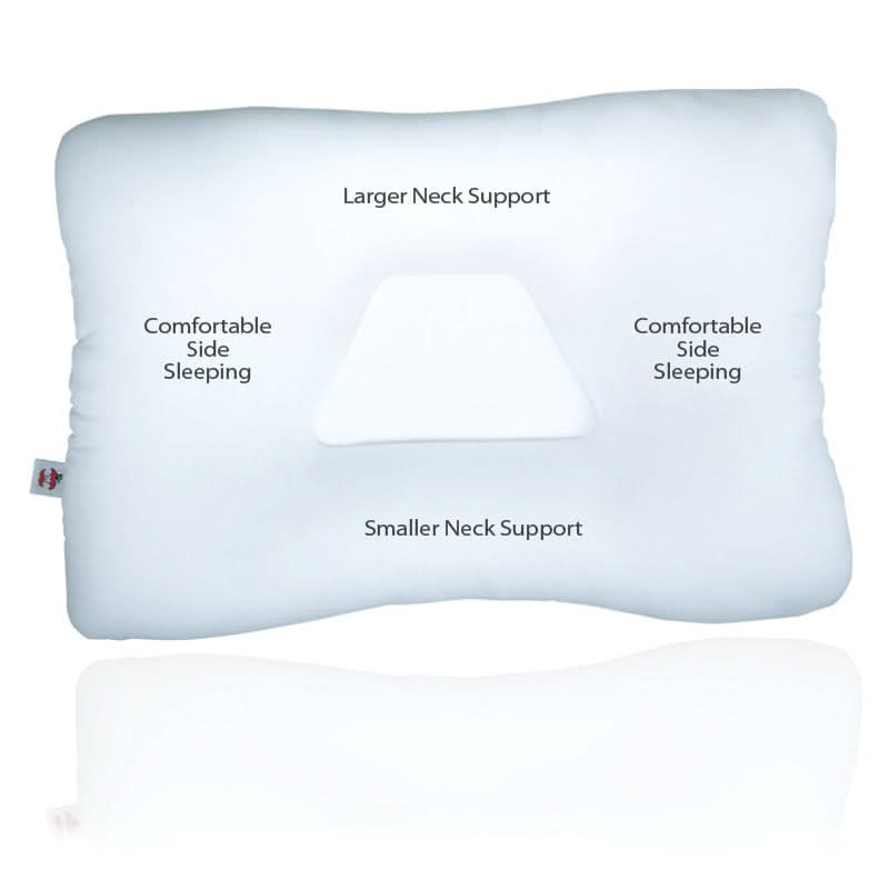 Tri-Core Pillow by CORE Products